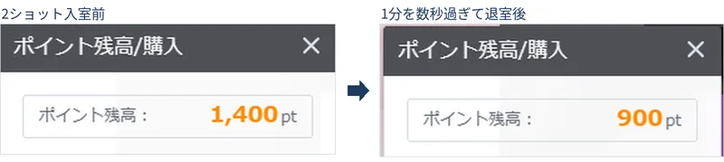 残高1,400ptと900ptの比較画面